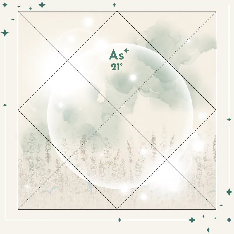 A birth chart print in the Botanical colourway
