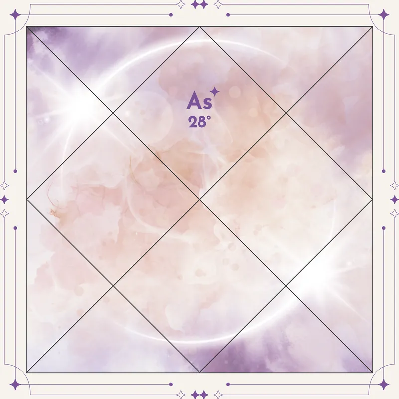 A birth chart print in the Celestial colourway