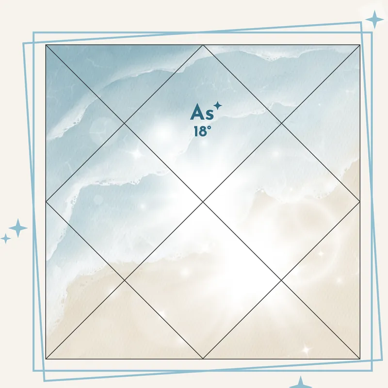 A birth chart print in the Coastal colourway
