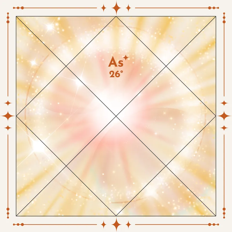 A birth chart print in the Supernova colourway